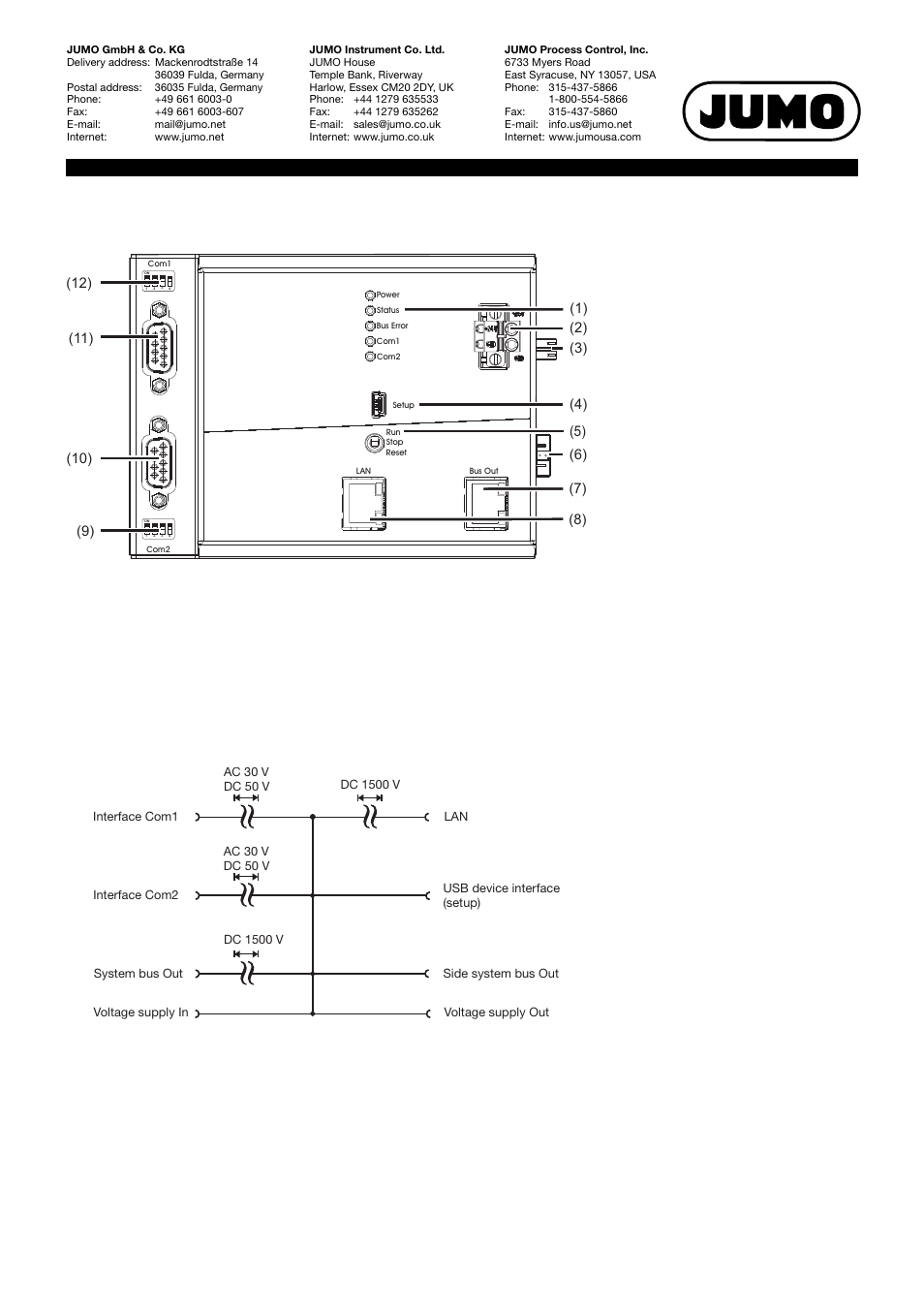 Display, operating, and connection elements, Electrical isolation | JUMO 705001 mTRON T - Central Processing Unit Data Sheet User Manual | Page 6 / 10