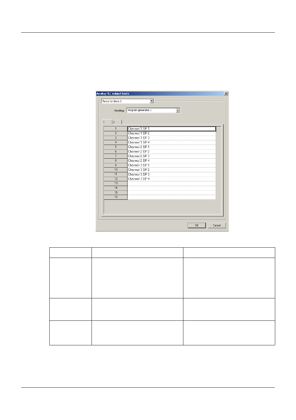 4 analog plc output texts, Analog plc output texts, 8 configuration – in setup program only | JUMO 705001 mTRON T - Central Processing Unit Operating Manual User Manual | Page 116 / 152