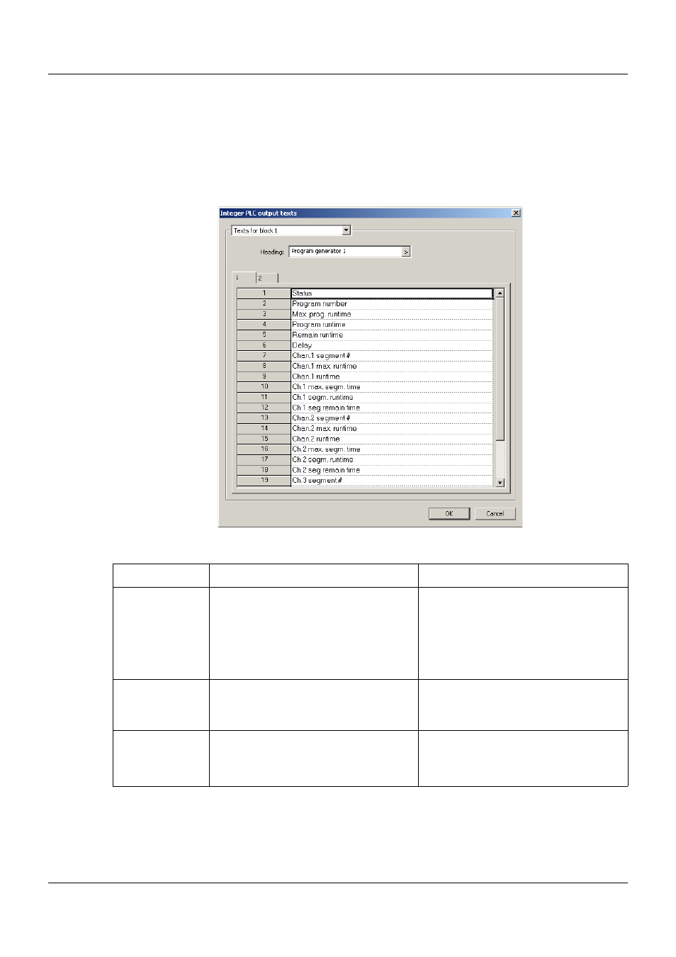 5 integer plc output texts, Integer plc output texts, 8 configuration – in setup program only | JUMO 705001 mTRON T - Central Processing Unit Operating Manual User Manual | Page 117 / 152