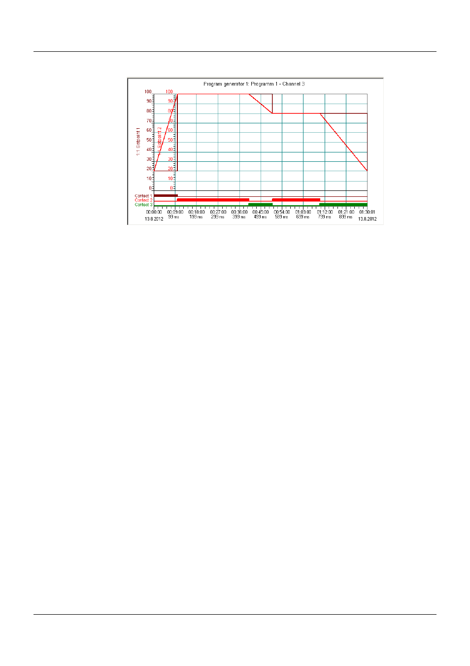 9 program editor | JUMO 705001 mTRON T - Central Processing Unit Operating Manual User Manual | Page 129 / 152