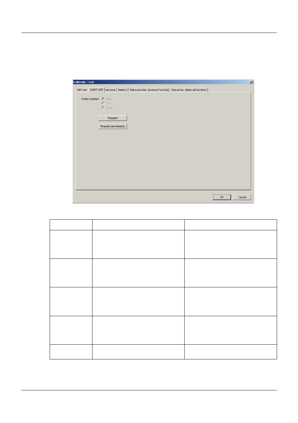 6 calibrate / test, 1 led test, Calibrate / test | 10 online parameters | JUMO 705001 mTRON T - Central Processing Unit Operating Manual User Manual | Page 140 / 152