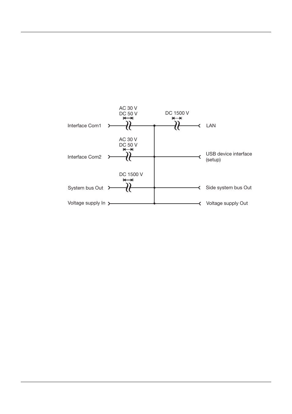 2 electrical isolation, Electrical isolation, 4 electrical connection | JUMO 705001 mTRON T - Central Processing Unit Operating Manual User Manual | Page 26 / 152