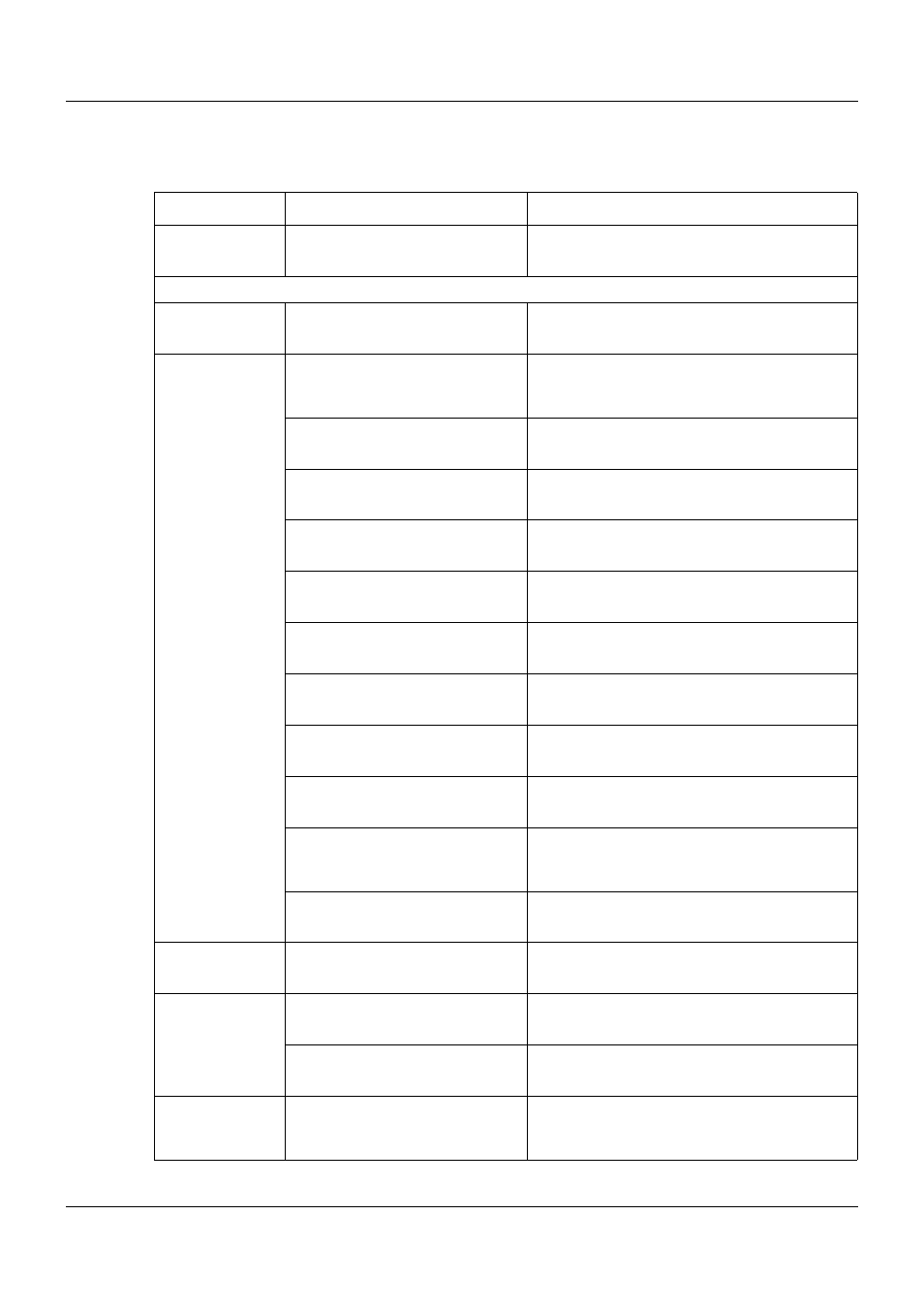 2 digital selector, 6 configuration | JUMO 705001 mTRON T - Central Processing Unit Operating Manual User Manual | Page 53 / 152