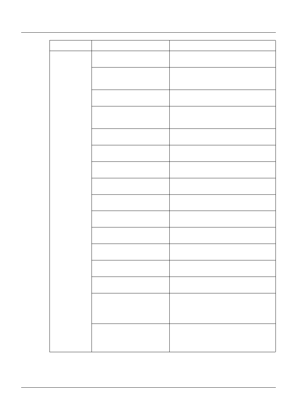 6 configuration | JUMO 705001 mTRON T - Central Processing Unit Operating Manual User Manual | Page 55 / 152