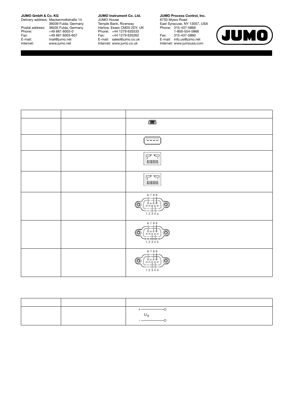 Connection diagram, Interfaces voltage supply | JUMO 705060 mTRON T - Multifunction Panel 840 Data Sheet User Manual | Page 10 / 13