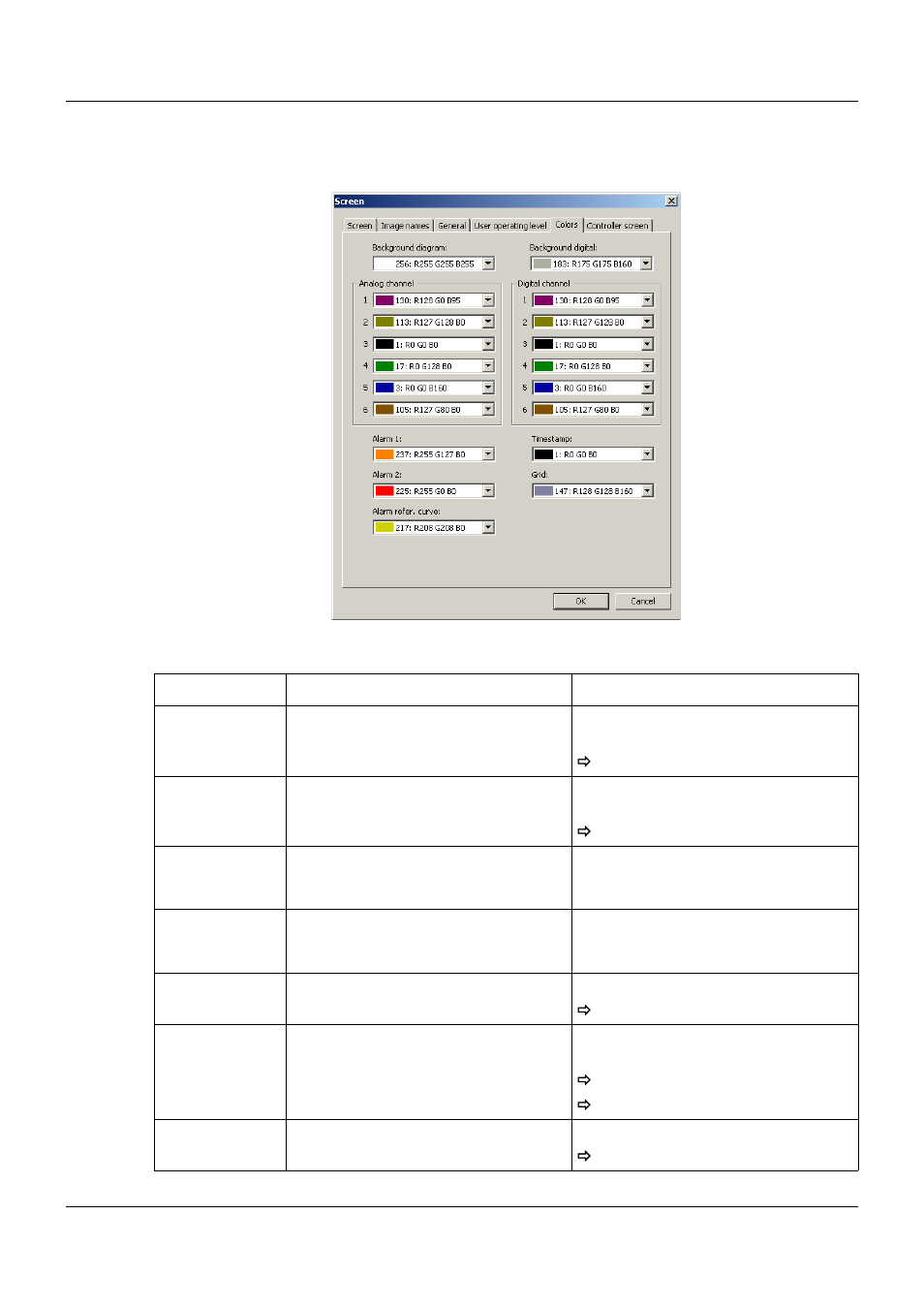 5 colors, 13 configuration | JUMO 705060 mTRON T - Multifunction Panel 840 Operating Manual User Manual | Page 131 / 272