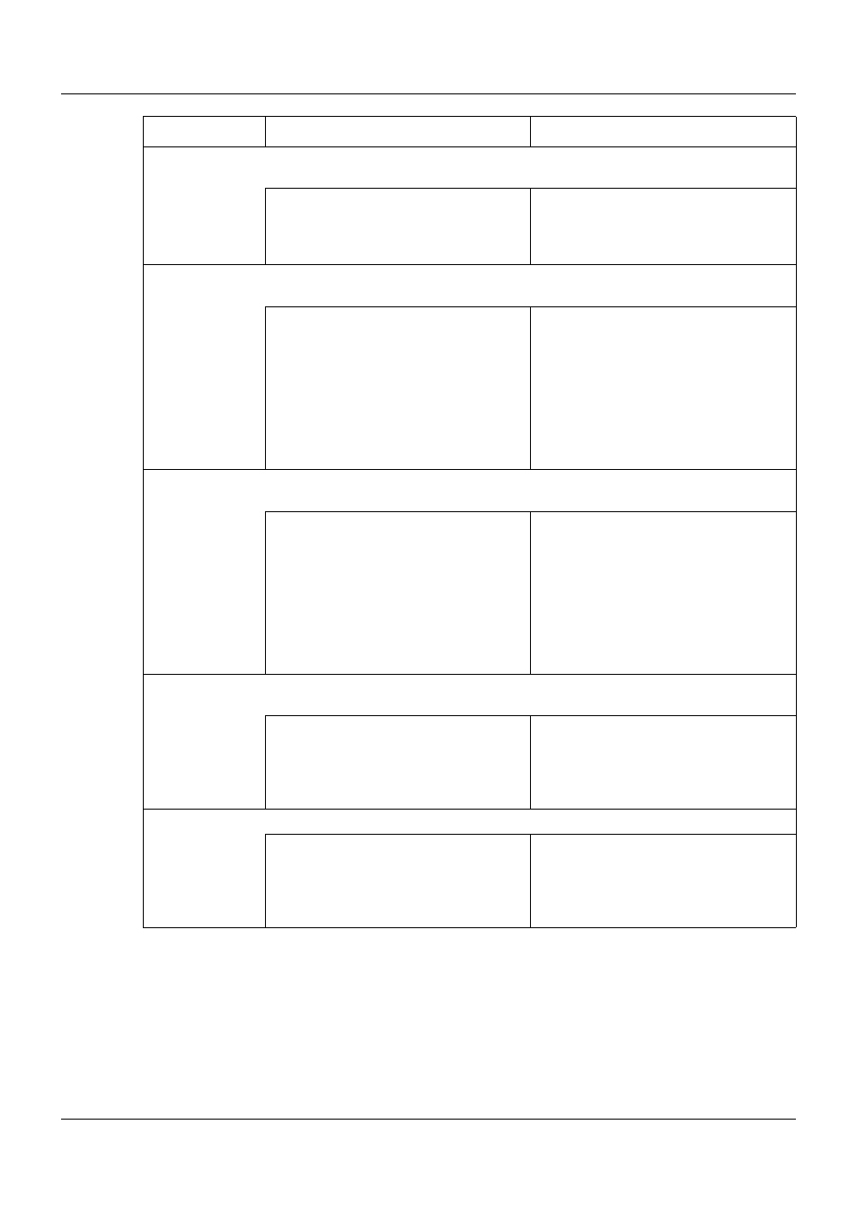 13 configuration | JUMO 705060 mTRON T - Multifunction Panel 840 Operating Manual User Manual | Page 151 / 272
