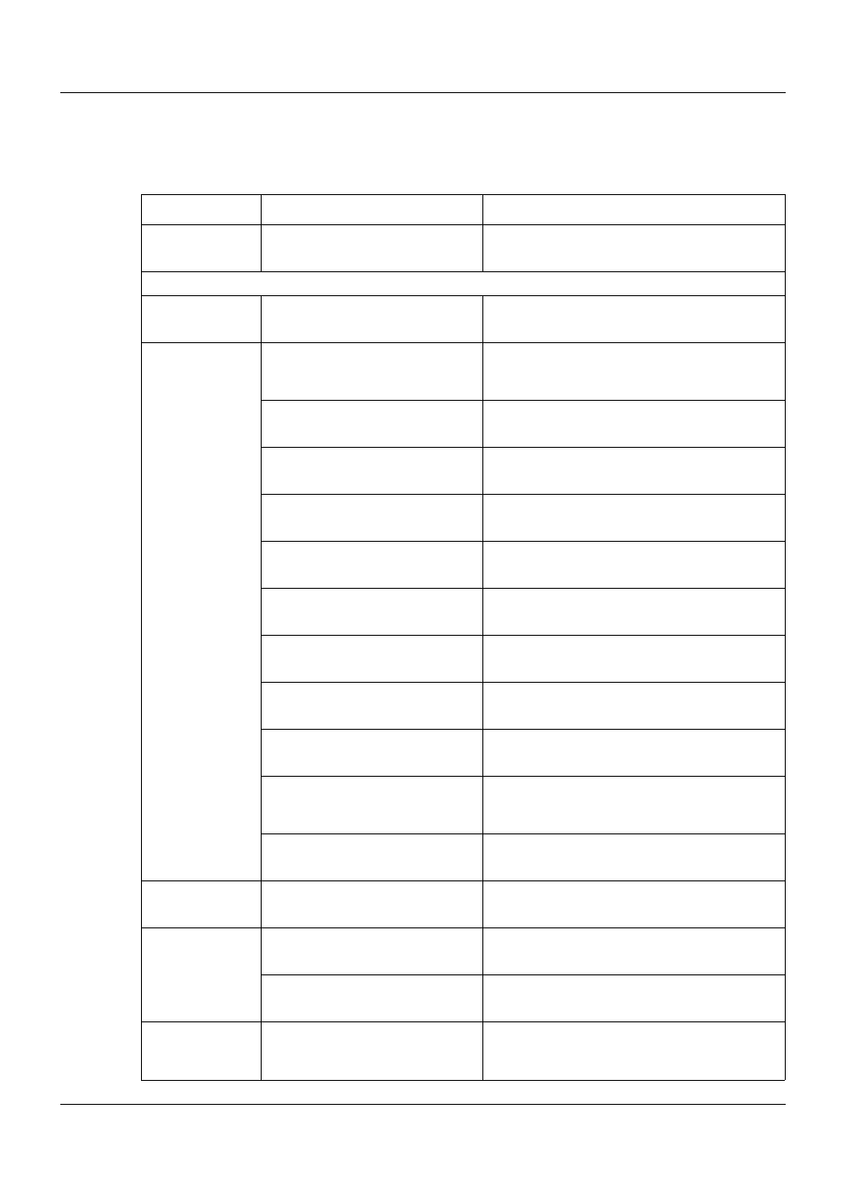 4 digital signals (overview), 4digital signals (overview), 13 configuration | JUMO 705060 mTRON T - Multifunction Panel 840 Operating Manual User Manual | Page 197 / 272
