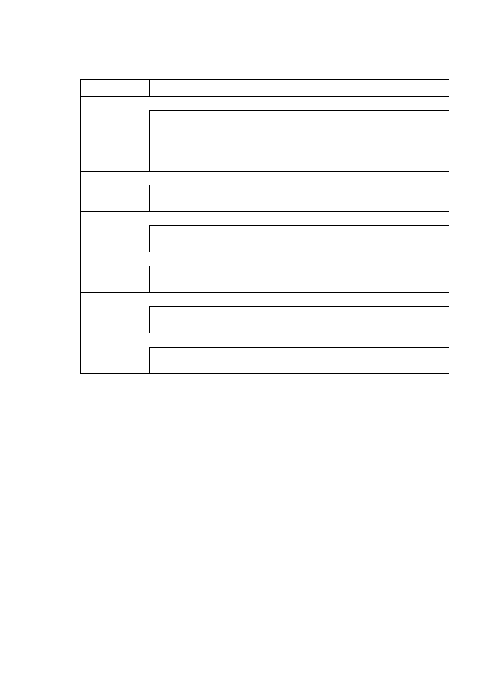 14 configuration – in setup program only | JUMO 705060 mTRON T - Multifunction Panel 840 Operating Manual User Manual | Page 209 / 272