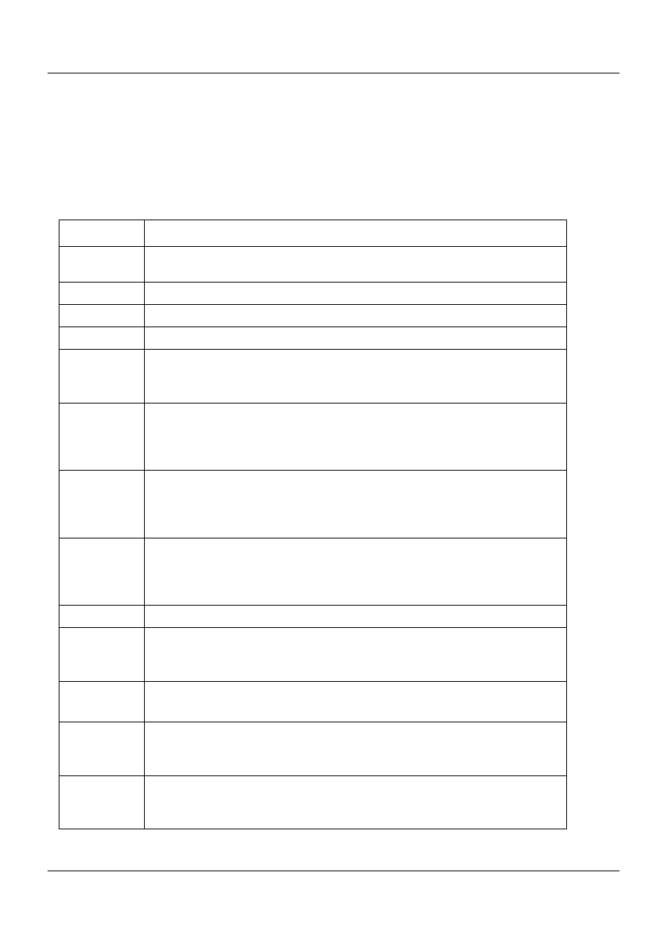 5 object types for process screens (overview), 14 configuration – in setup program only | JUMO 705060 mTRON T - Multifunction Panel 840 Operating Manual User Manual | Page 217 / 272