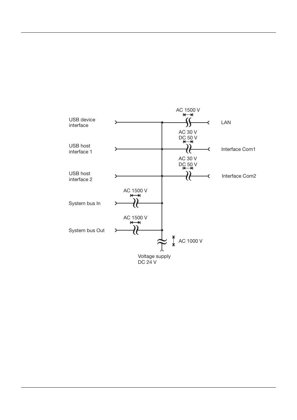 2 electrical isolation, Electrical isolation, 4 electrical connection | JUMO 705060 mTRON T - Multifunction Panel 840 Operating Manual User Manual | Page 36 / 272