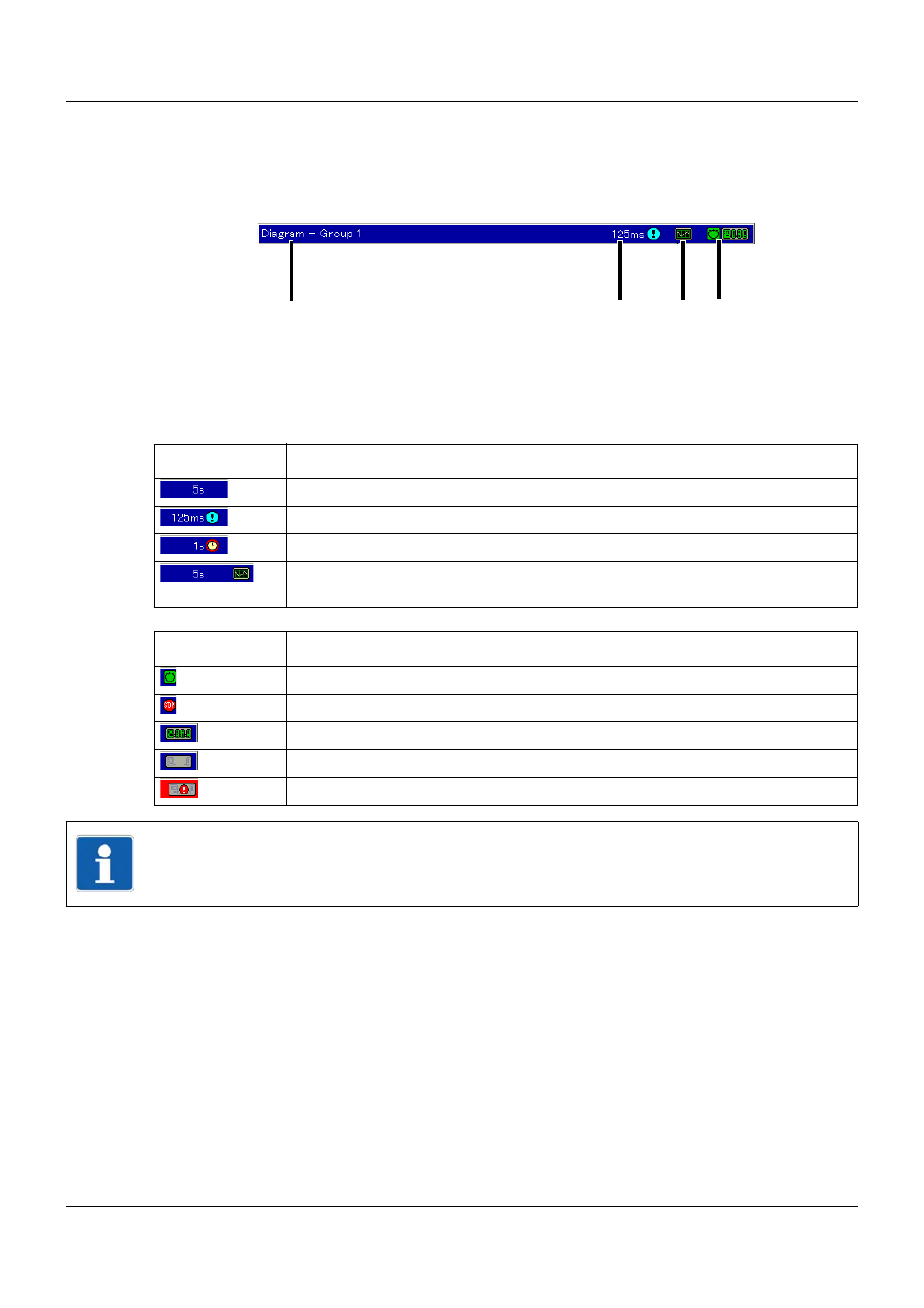 1 status line and title line, 5 operation | JUMO 705060 mTRON T - Multifunction Panel 840 Operating Manual User Manual | Page 42 / 272