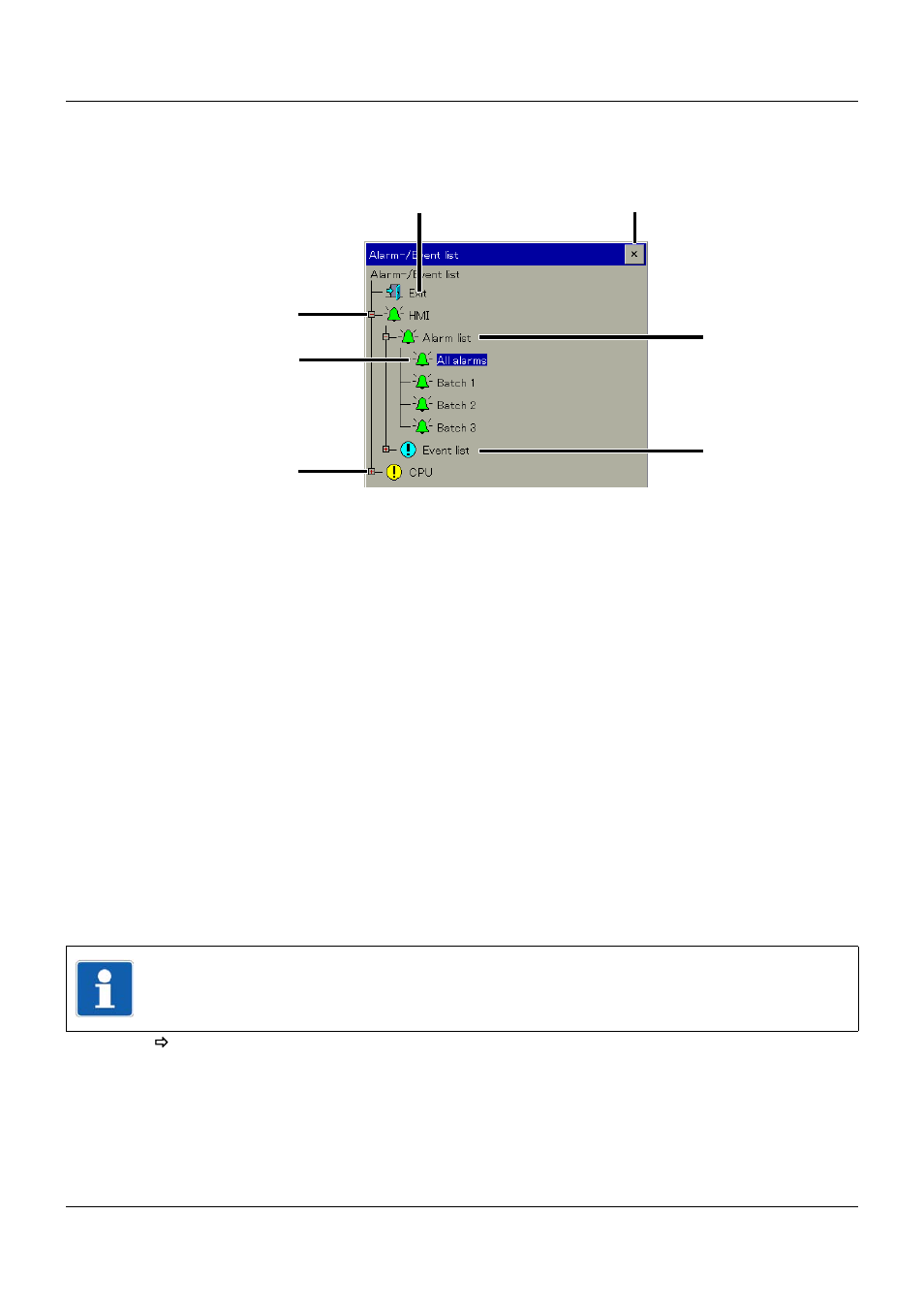 Selection from the multichannel controller module, 9 alarm and event lists | JUMO 705060 mTRON T - Multifunction Panel 840 Operating Manual User Manual | Page 89 / 272