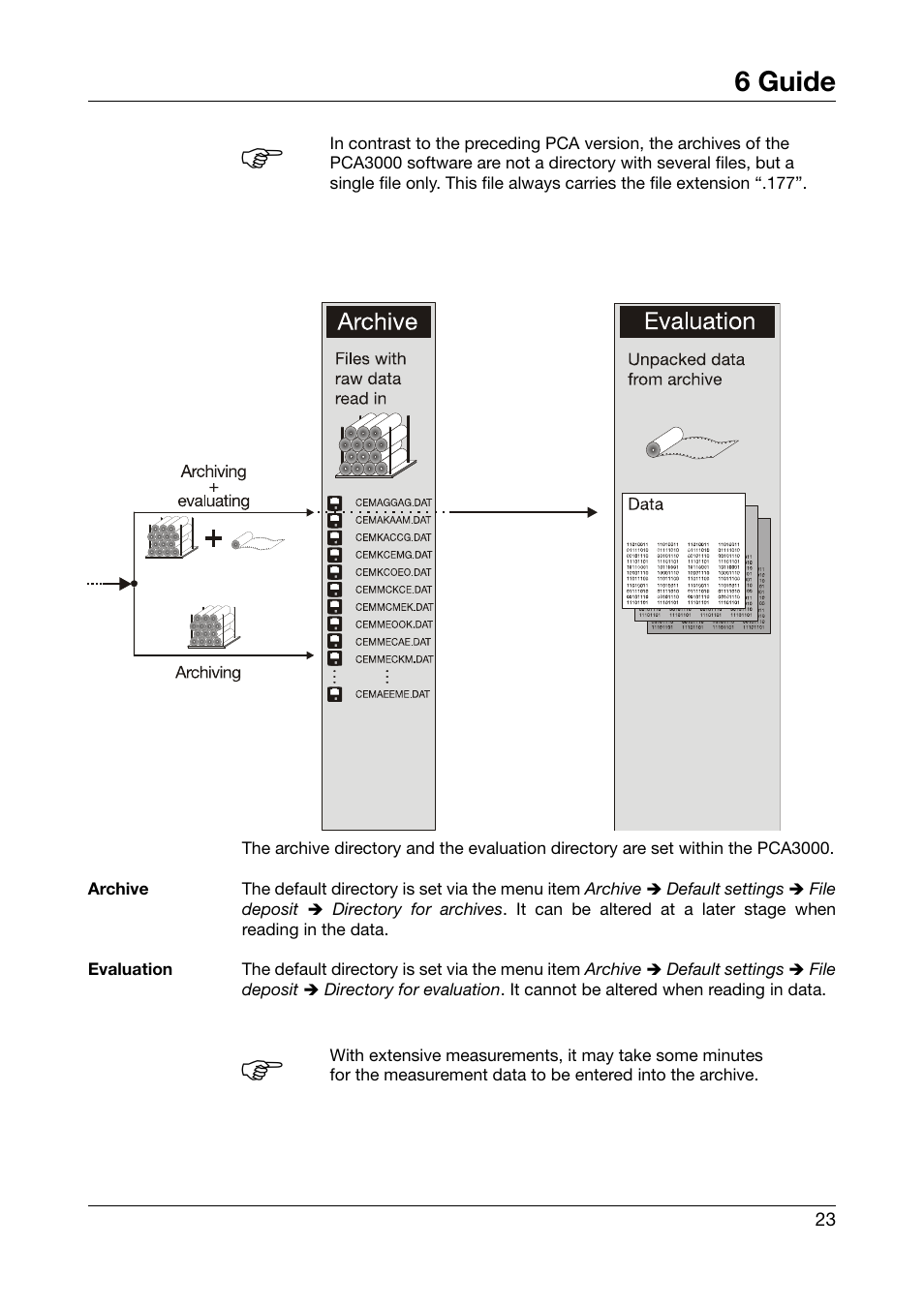 6 guide | JUMO PCA3000 PC Evaluation Software User Manual | Page 23 / 94