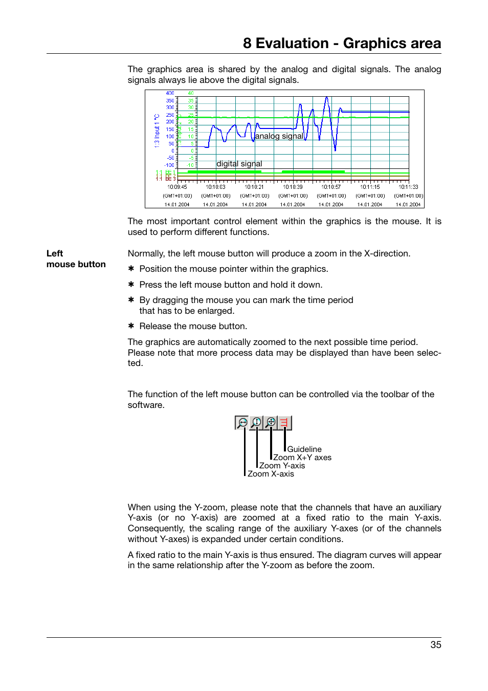 8 evaluation - graphics area, Evaluation - graphics area | JUMO PCA3000 PC Evaluation Software User Manual | Page 35 / 94