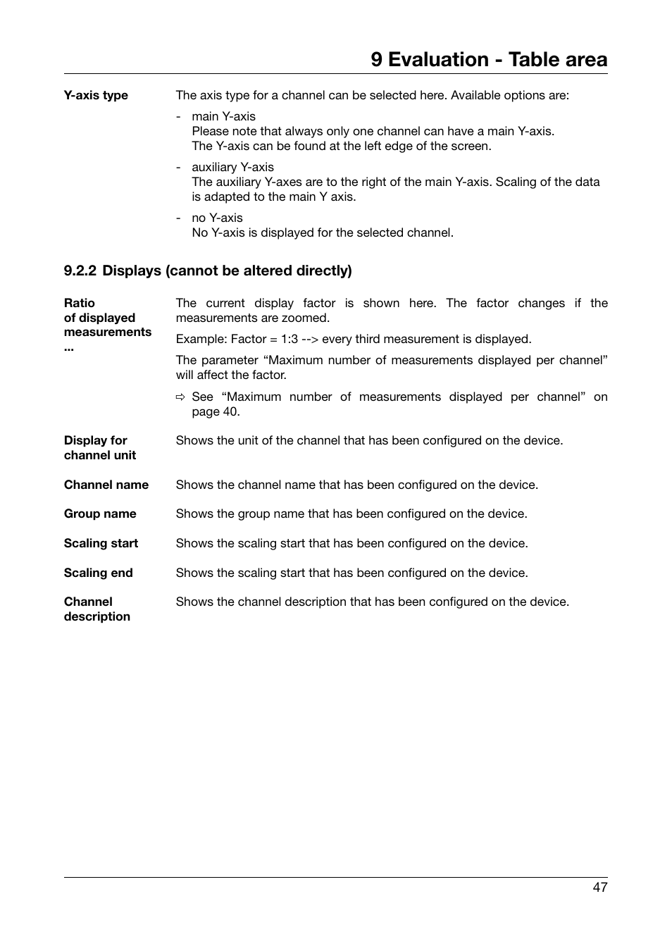 2 displays (cannot be altered directly), 9 evaluation - table area | JUMO PCA3000 PC Evaluation Software User Manual | Page 47 / 94