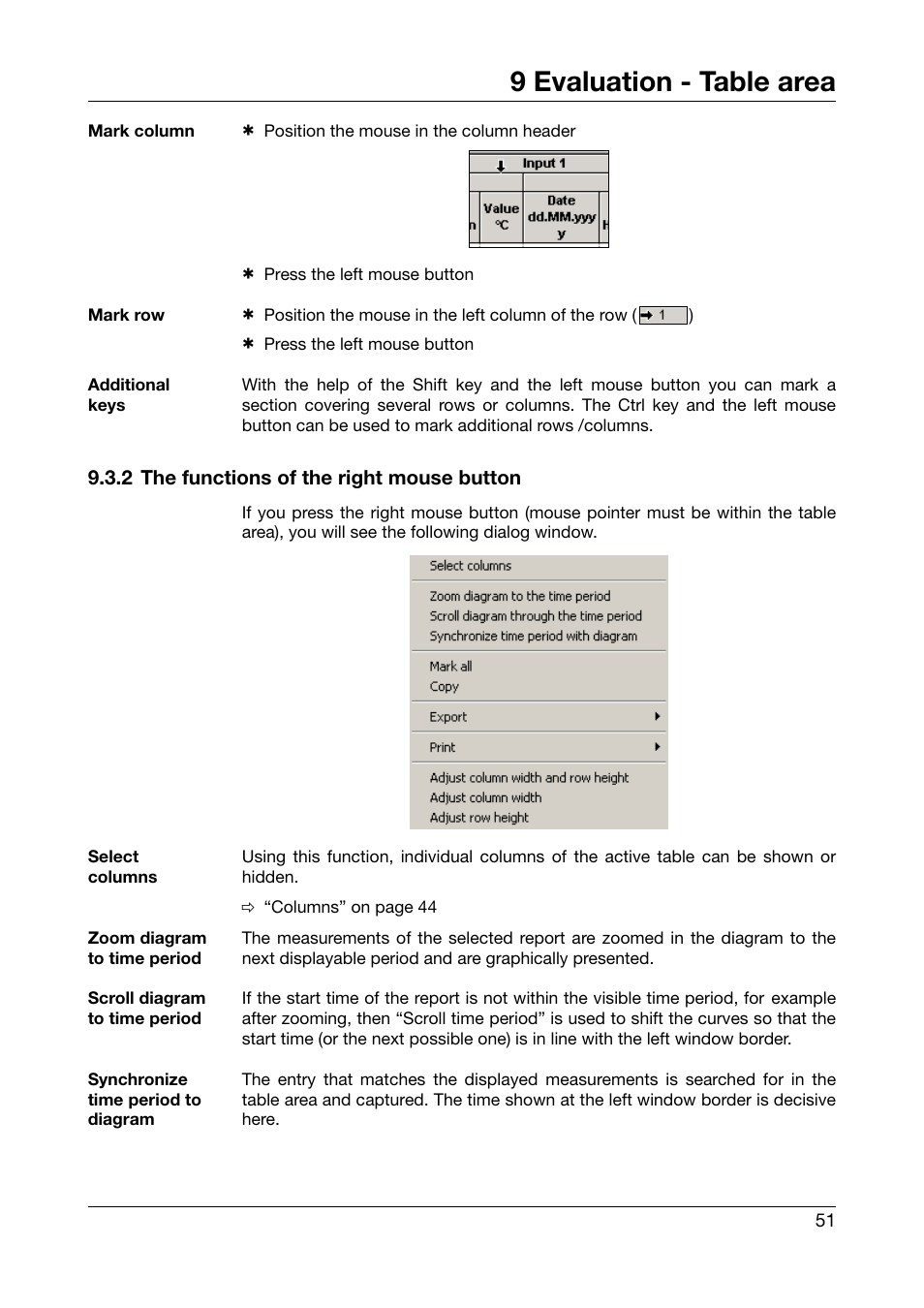 2 the functions of the right mouse button, 9 evaluation - table area | JUMO PCA3000 PC Evaluation Software User Manual | Page 51 / 94
