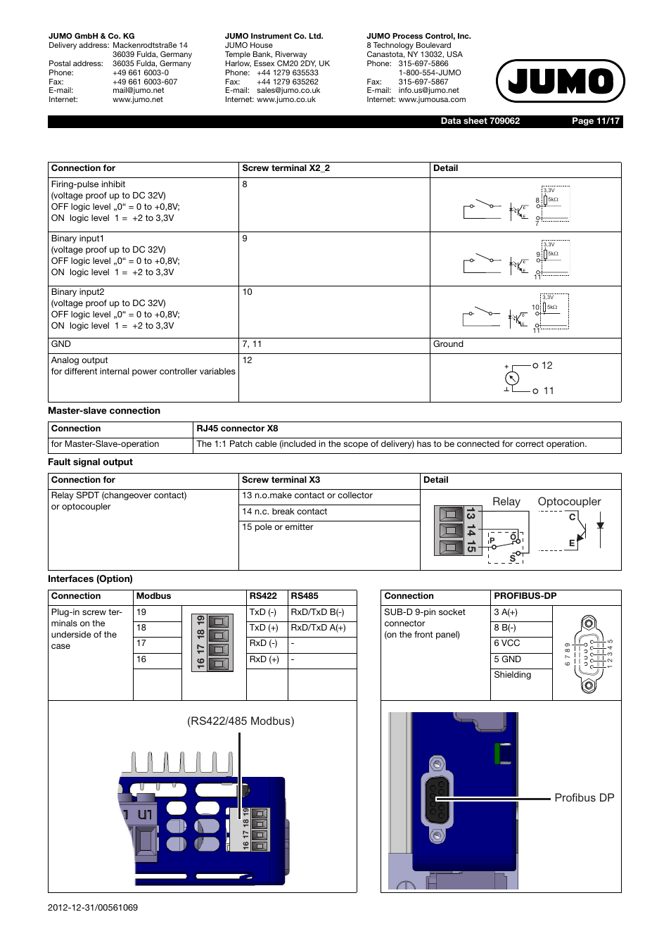Optocoupler relay | JUMO 709062 TYA 202 - Three-Phase Power Controller Data Sheet User Manual | Page 11 / 17