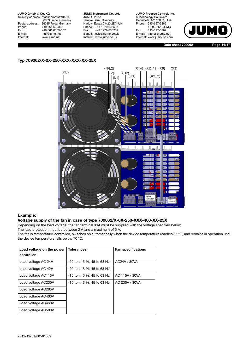 JUMO 709062 TYA 202 - Three-Phase Power Controller Data Sheet User Manual | Page 14 / 17