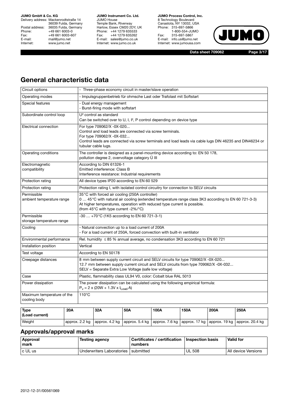 General characteristic data, Approvals/approval marks | JUMO 709062 TYA 202 - Three-Phase Power Controller Data Sheet User Manual | Page 3 / 17
