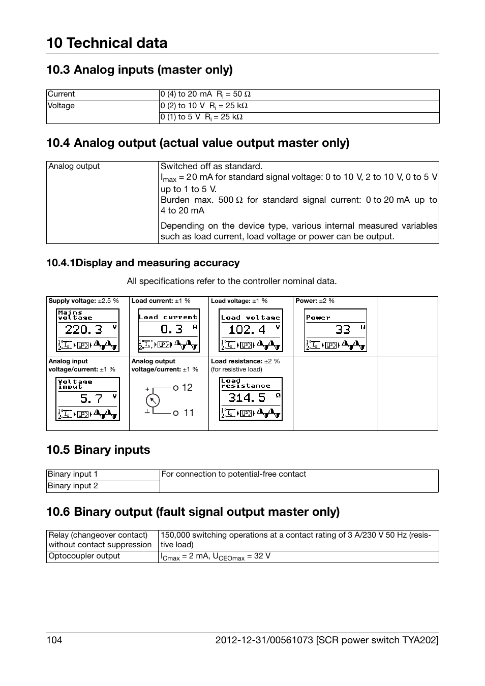 3 analog inputs (master only), 4 analog output (actual value output master only), 1 display and measuring accuracy | 5 binary inputs, 6 binary output (fault signal output master only), Analog inputs (master only), Analog output (actual value output master only), Binary inputs, Binary output (fault signal output master only), 10 technical data | JUMO 709062 TYA 202 - Three-Phase Power Controller Operating Manual User Manual | Page 106 / 112