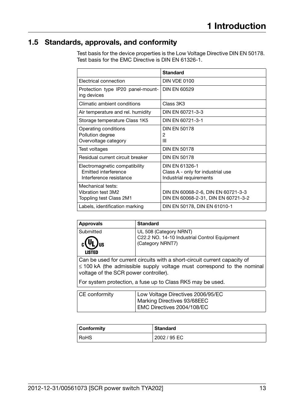 5 standards, approvals, and conformity, Standards, approvals, and conformity, 1 introduction | JUMO 709062 TYA 202 - Three-Phase Power Controller Operating Manual User Manual | Page 15 / 112