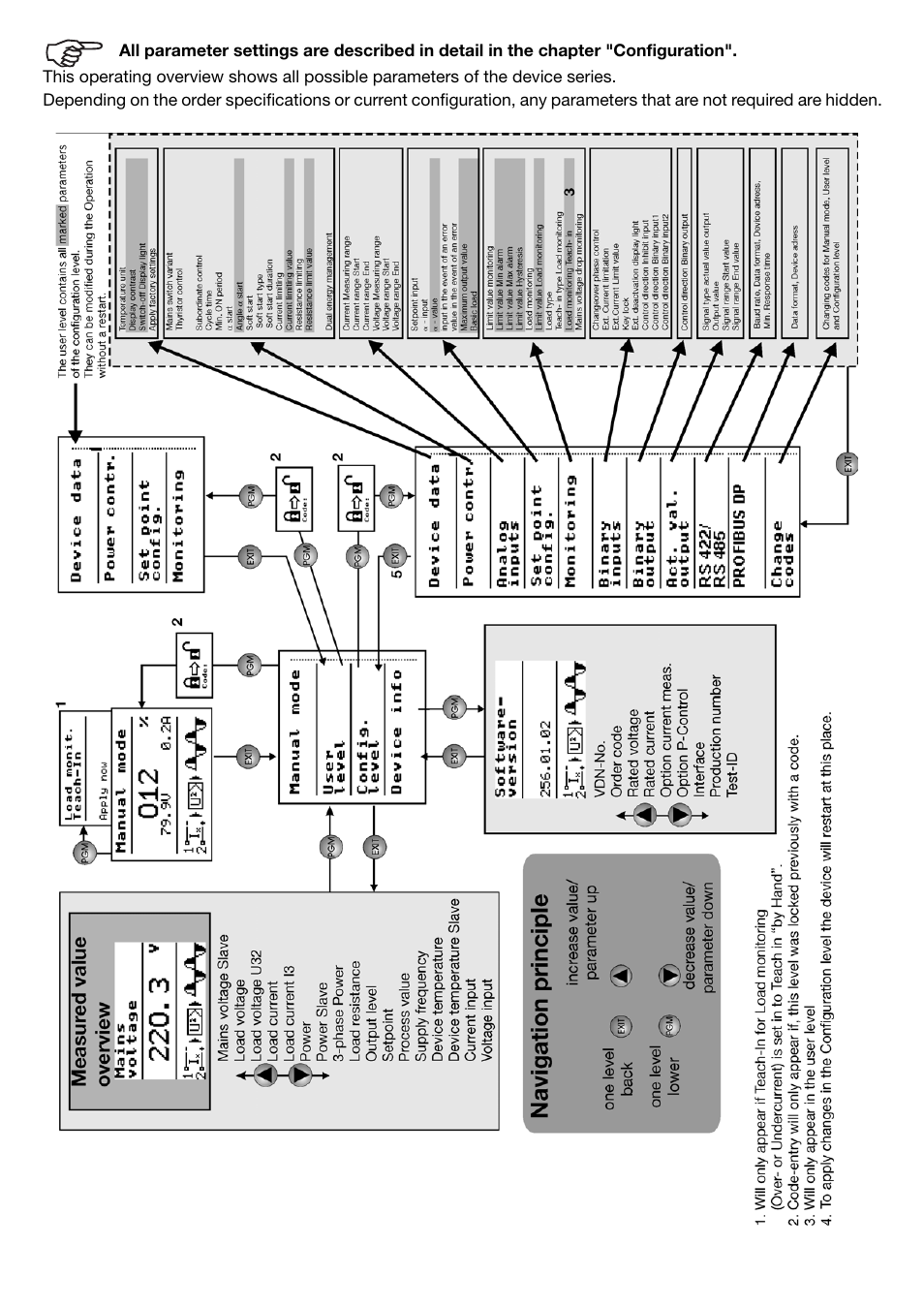 JUMO 709062 TYA 202 - Three-Phase Power Controller Operating Manual User Manual | Page 2 / 112