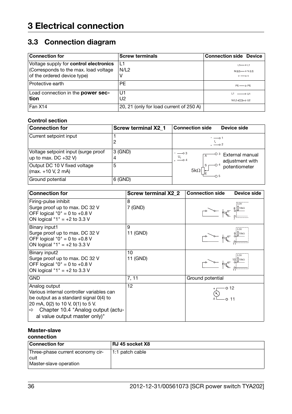 3 connection diagram, Connection diagram, 3 electrical connection | Power sec- tion, Connection for screw terminal x2_1, Connection for screw terminal x2_2, 5k w | JUMO 709062 TYA 202 - Three-Phase Power Controller Operating Manual User Manual | Page 38 / 112