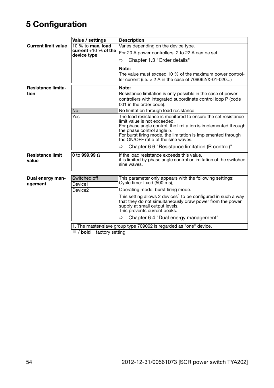 5 configuration | JUMO 709062 TYA 202 - Three-Phase Power Controller Operating Manual User Manual | Page 56 / 112