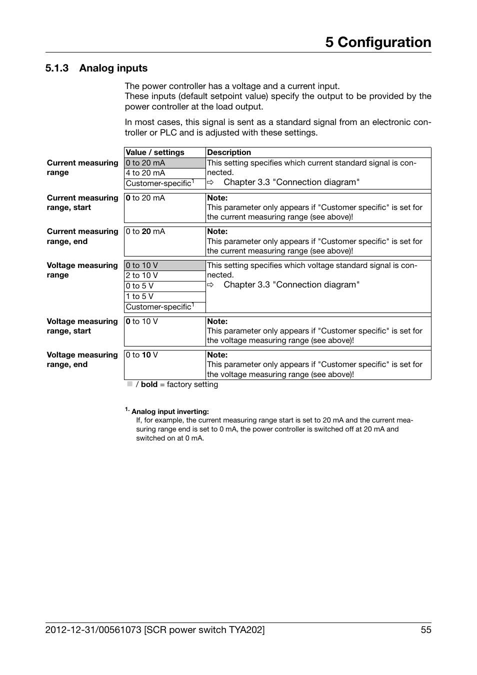 3 analog inputs, Analog inputs, 5 configuration | JUMO 709062 TYA 202 - Three-Phase Power Controller Operating Manual User Manual | Page 57 / 112