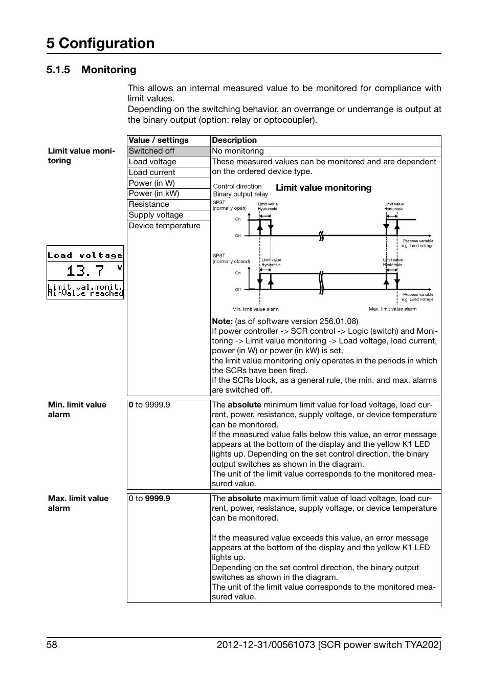 5 monitoring, Monitoring, Chapter 5.1.5 "monitoring | 5 configuration | JUMO 709062 TYA 202 - Three-Phase Power Controller Operating Manual User Manual | Page 60 / 112