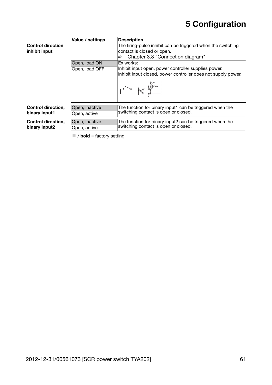 5 configuration | JUMO 709062 TYA 202 - Three-Phase Power Controller Operating Manual User Manual | Page 63 / 112