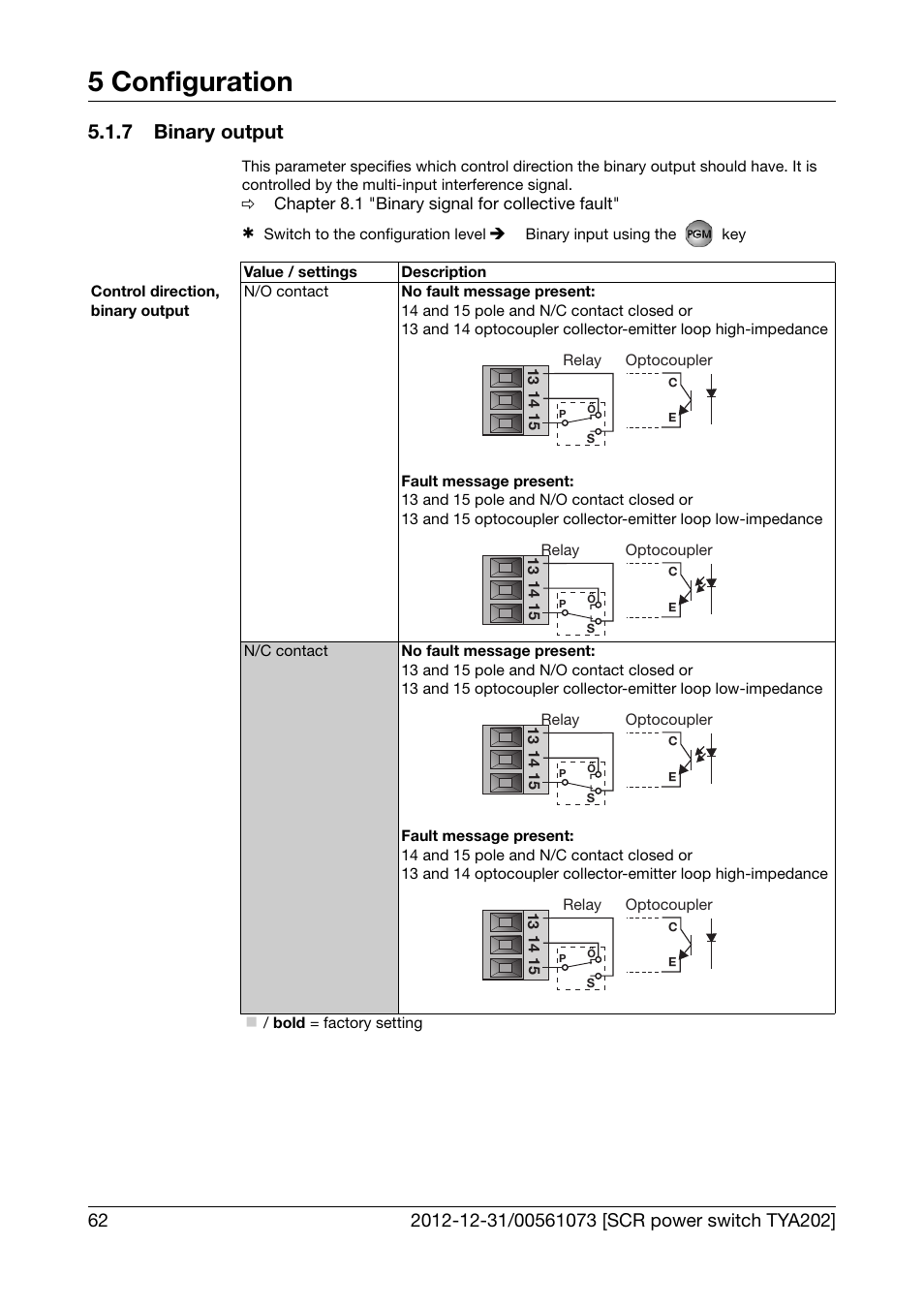 7 binary output, Binary output, Control direction, binary output | 5 configuration | JUMO 709062 TYA 202 - Three-Phase Power Controller Operating Manual User Manual | Page 64 / 112