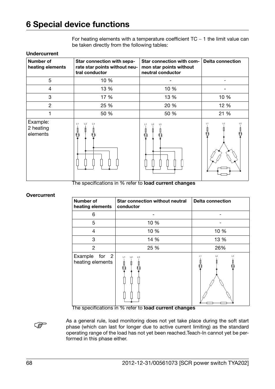 6 special device functions | JUMO 709062 TYA 202 - Three-Phase Power Controller Operating Manual User Manual | Page 70 / 112