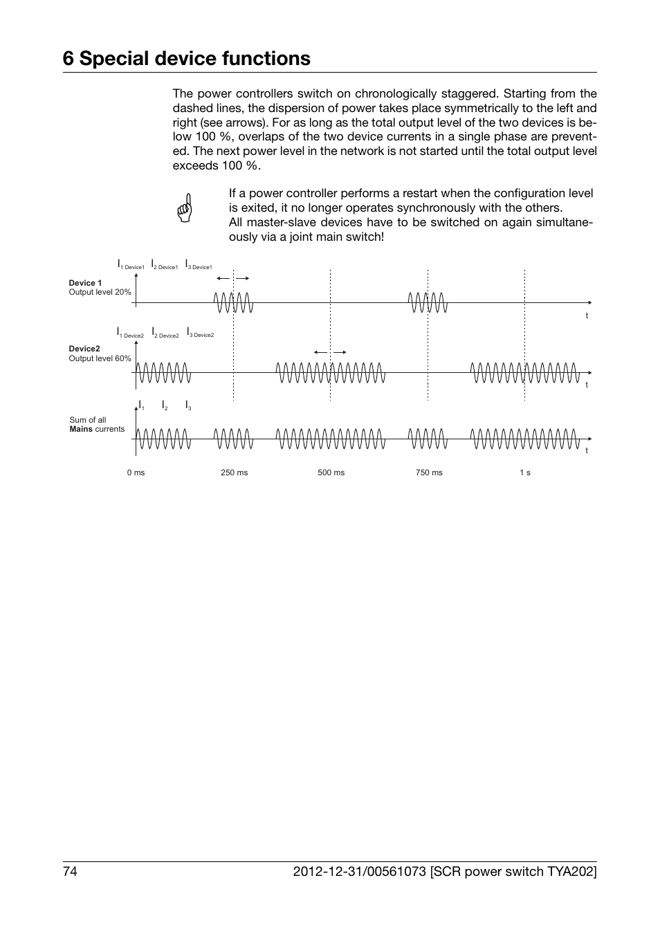 6 special device functions | JUMO 709062 TYA 202 - Three-Phase Power Controller Operating Manual User Manual | Page 76 / 112