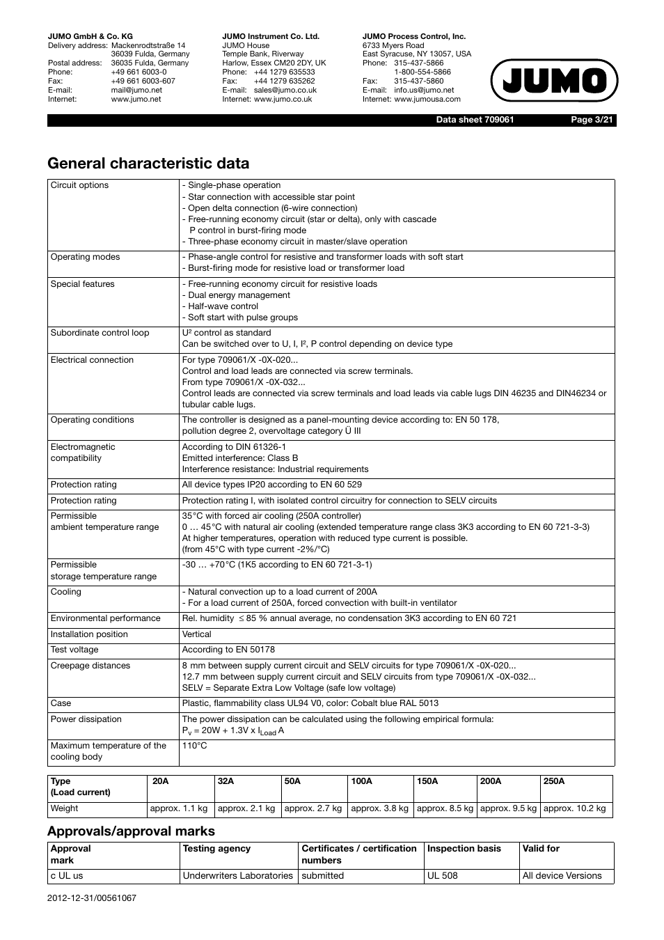 General characteristic data, Approvals/approval marks | JUMO 709061 TYA 201 - Single-Phase Power Controller Data Sheet User Manual | Page 3 / 21