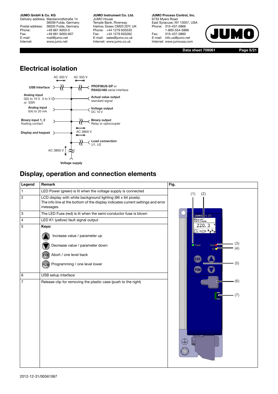 JUMO 709061 TYA 201 - Single-Phase Power Controller Data Sheet User Manual | Page 5 / 21