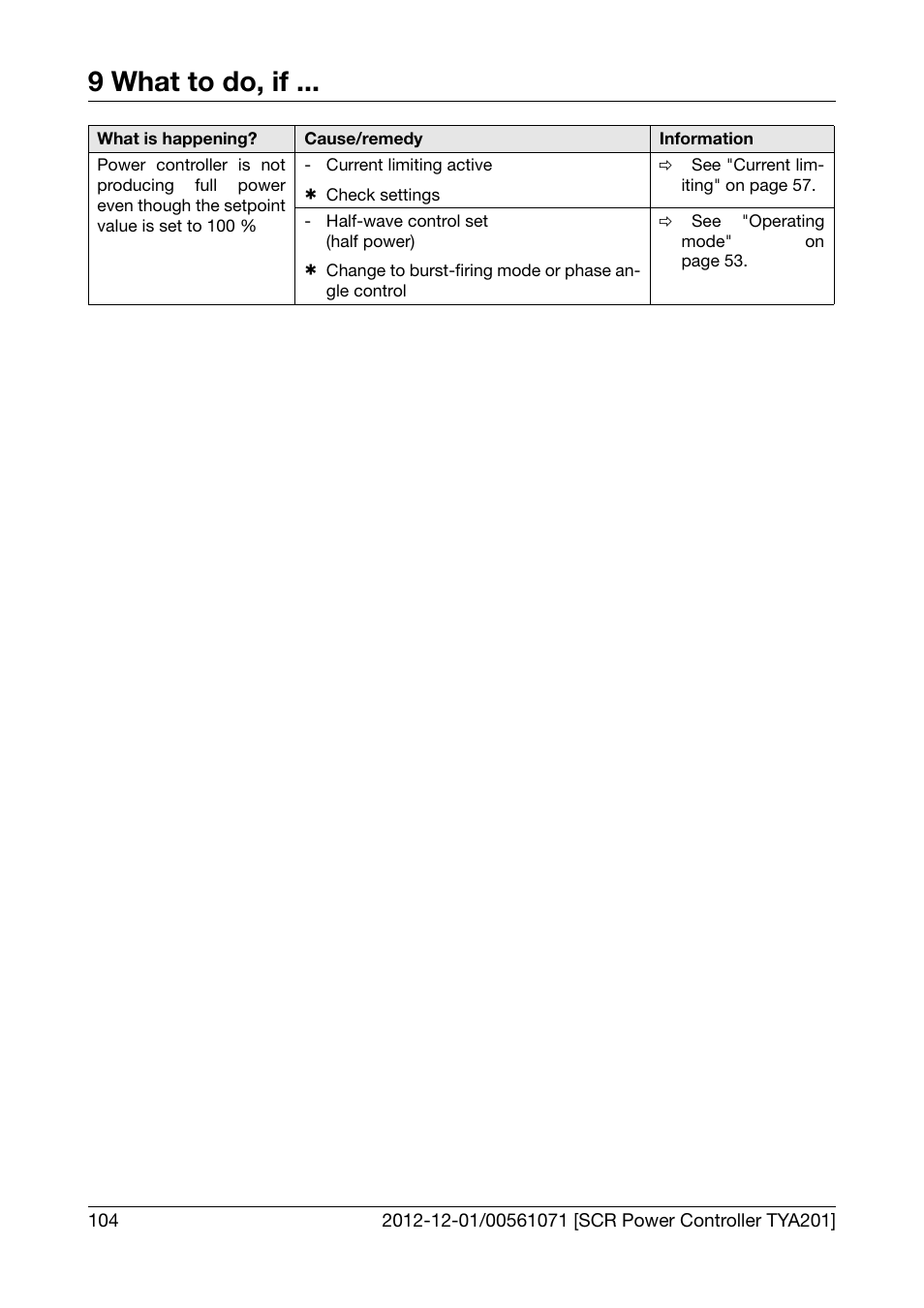 9 what to do, if | JUMO 709061 TYA 201 - Single-Phase Power Controller Operating Manual User Manual | Page 106 / 112