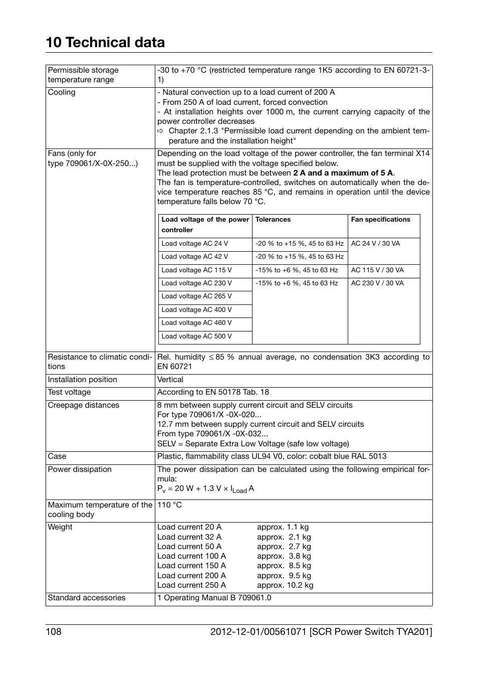 10 technical data | JUMO 709061 TYA 201 - Single-Phase Power Controller Operating Manual User Manual | Page 110 / 112