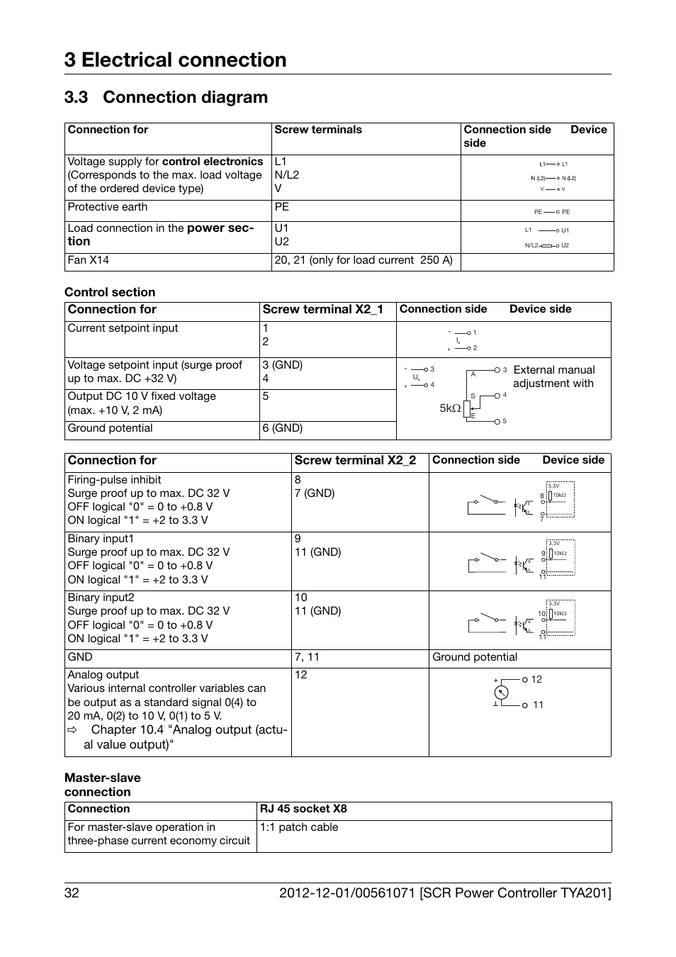 3 connection diagram, Connection diagram, 3 electrical connection | Power sec- tion, Connection for screw terminal x2_1, Connection for screw terminal x2_2, 5k w | JUMO 709061 TYA 201 - Single-Phase Power Controller Operating Manual User Manual | Page 34 / 112