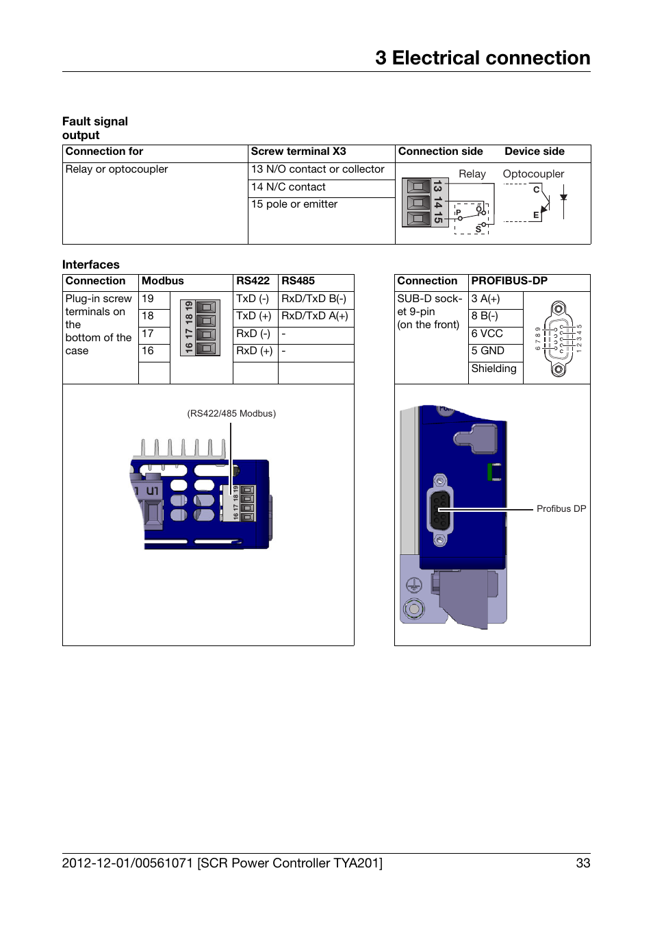 3 electrical connection | JUMO 709061 TYA 201 - Single-Phase Power Controller Operating Manual User Manual | Page 35 / 112