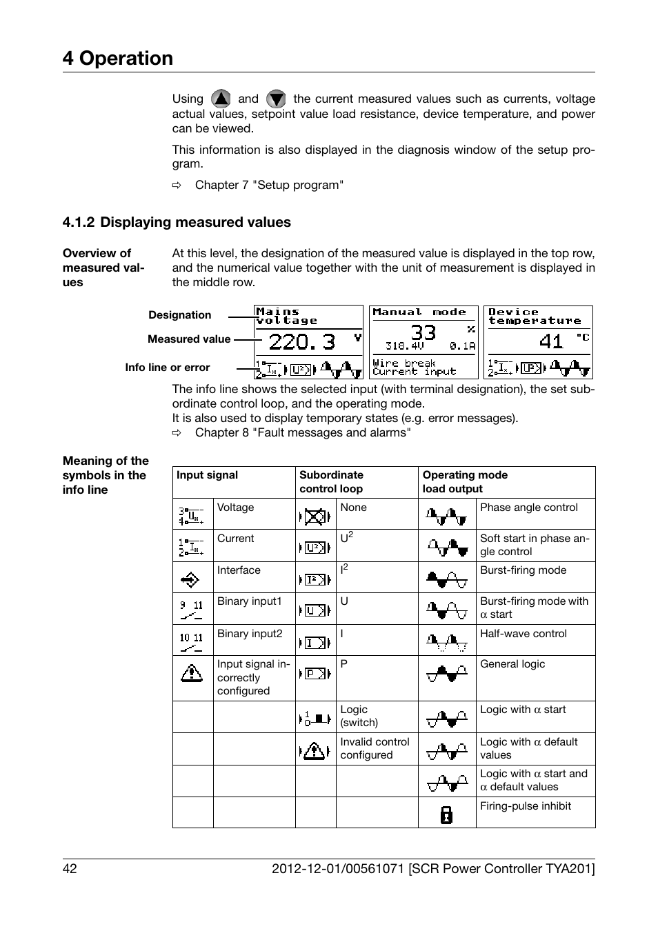 2 displaying measured values, Displaying measured values, 4 operation | JUMO 709061 TYA 201 - Single-Phase Power Controller Operating Manual User Manual | Page 44 / 112