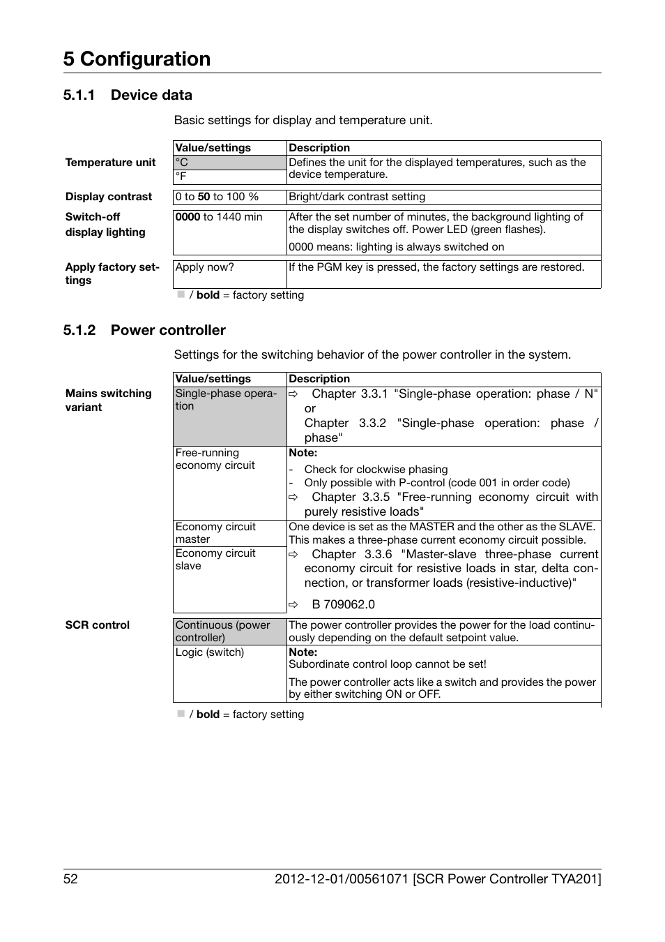 1 device data, 2 power controller, Device data | Power controller, Chapter 5.1.1 "device data, Chapter 5.1.2 "power control, 5 configuration | JUMO 709061 TYA 201 - Single-Phase Power Controller Operating Manual User Manual | Page 54 / 112