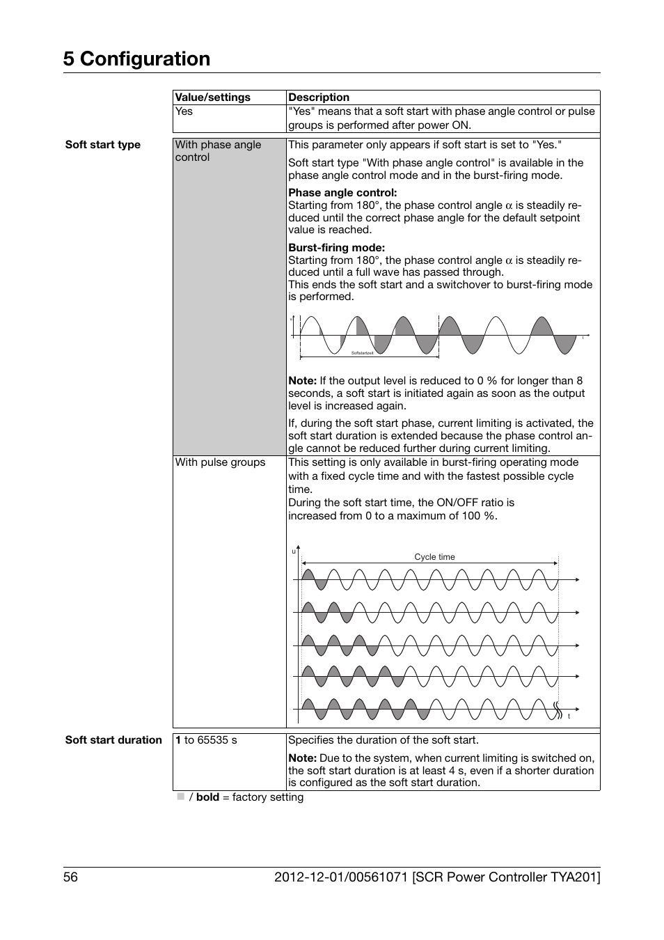 5 configuration | JUMO 709061 TYA 201 - Single-Phase Power Controller Operating Manual User Manual | Page 58 / 112