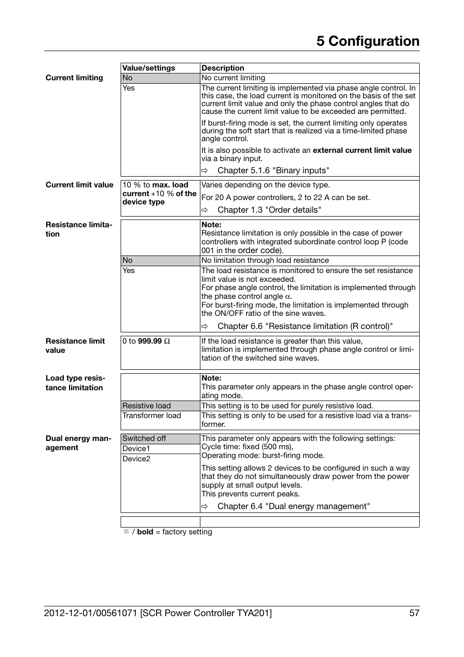 5 configuration | JUMO 709061 TYA 201 - Single-Phase Power Controller Operating Manual User Manual | Page 59 / 112