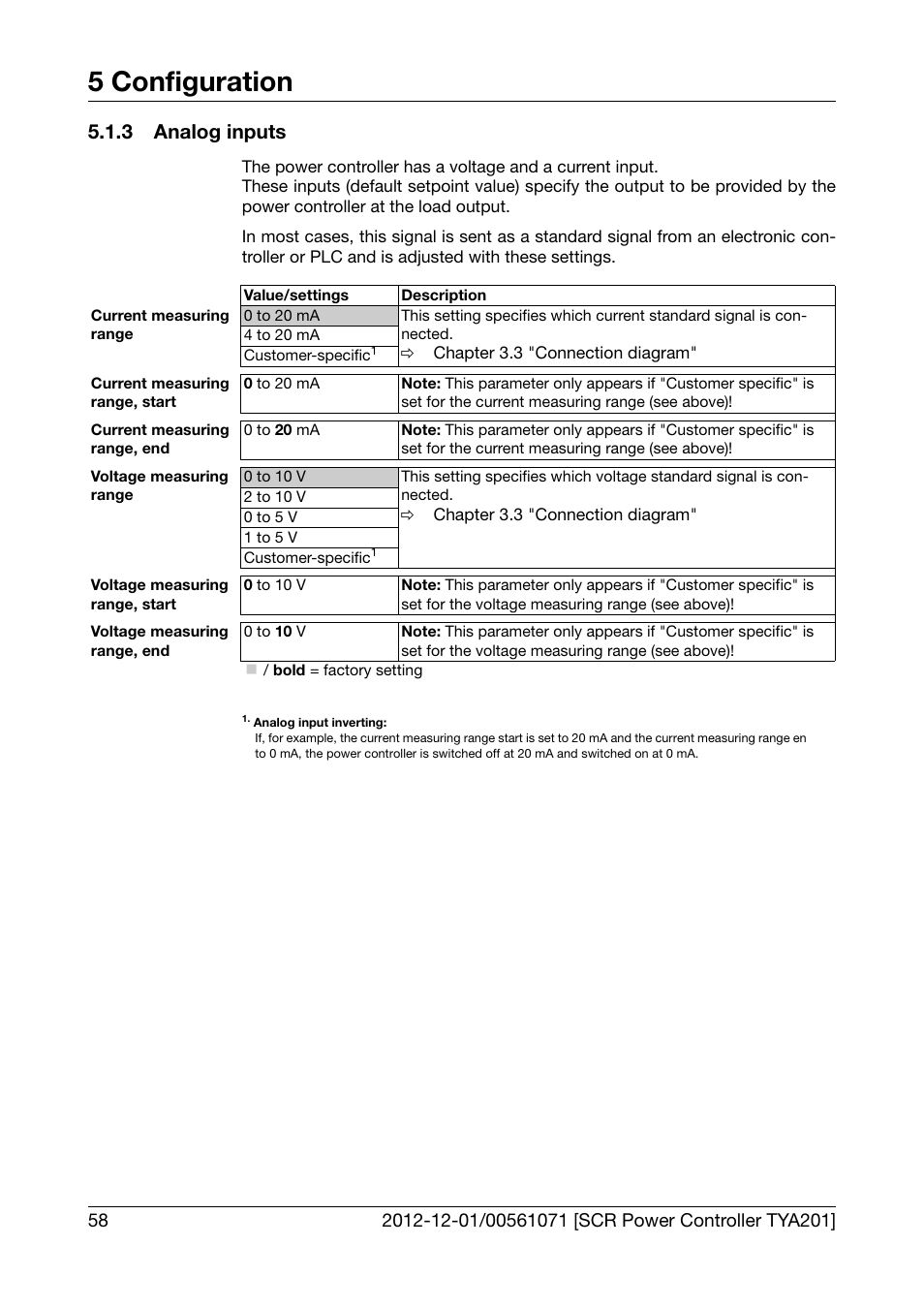 3 analog inputs, Analog inputs, Chapter 5.1.3 "analog inputs | 5 configuration | JUMO 709061 TYA 201 - Single-Phase Power Controller Operating Manual User Manual | Page 60 / 112