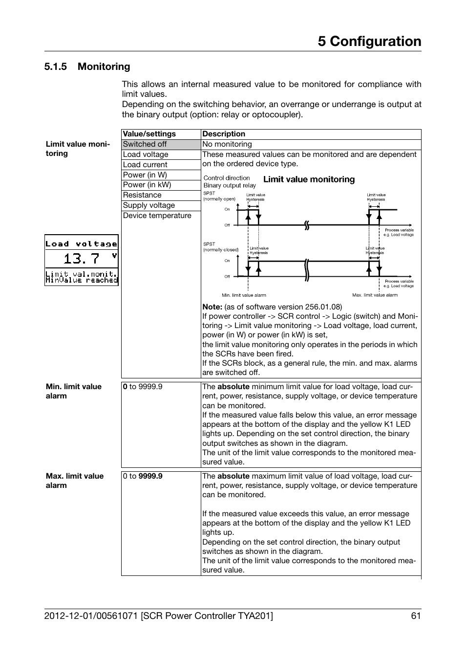 5 monitoring, Monitoring, Chapter 5.1.5 "monitoring | 5 configuration | JUMO 709061 TYA 201 - Single-Phase Power Controller Operating Manual User Manual | Page 63 / 112