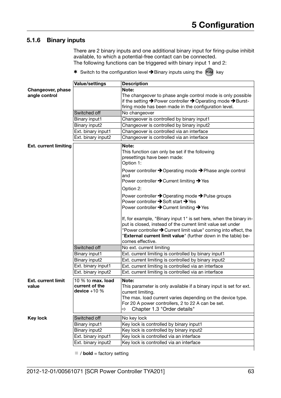 6 binary inputs, Binary inputs, Chapter 5.1.6 "binary inputs | 5 configuration | JUMO 709061 TYA 201 - Single-Phase Power Controller Operating Manual User Manual | Page 65 / 112