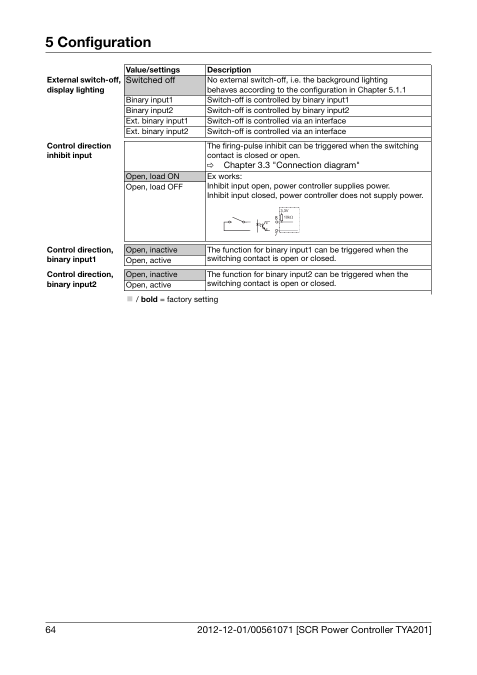 5 configuration | JUMO 709061 TYA 201 - Single-Phase Power Controller Operating Manual User Manual | Page 66 / 112