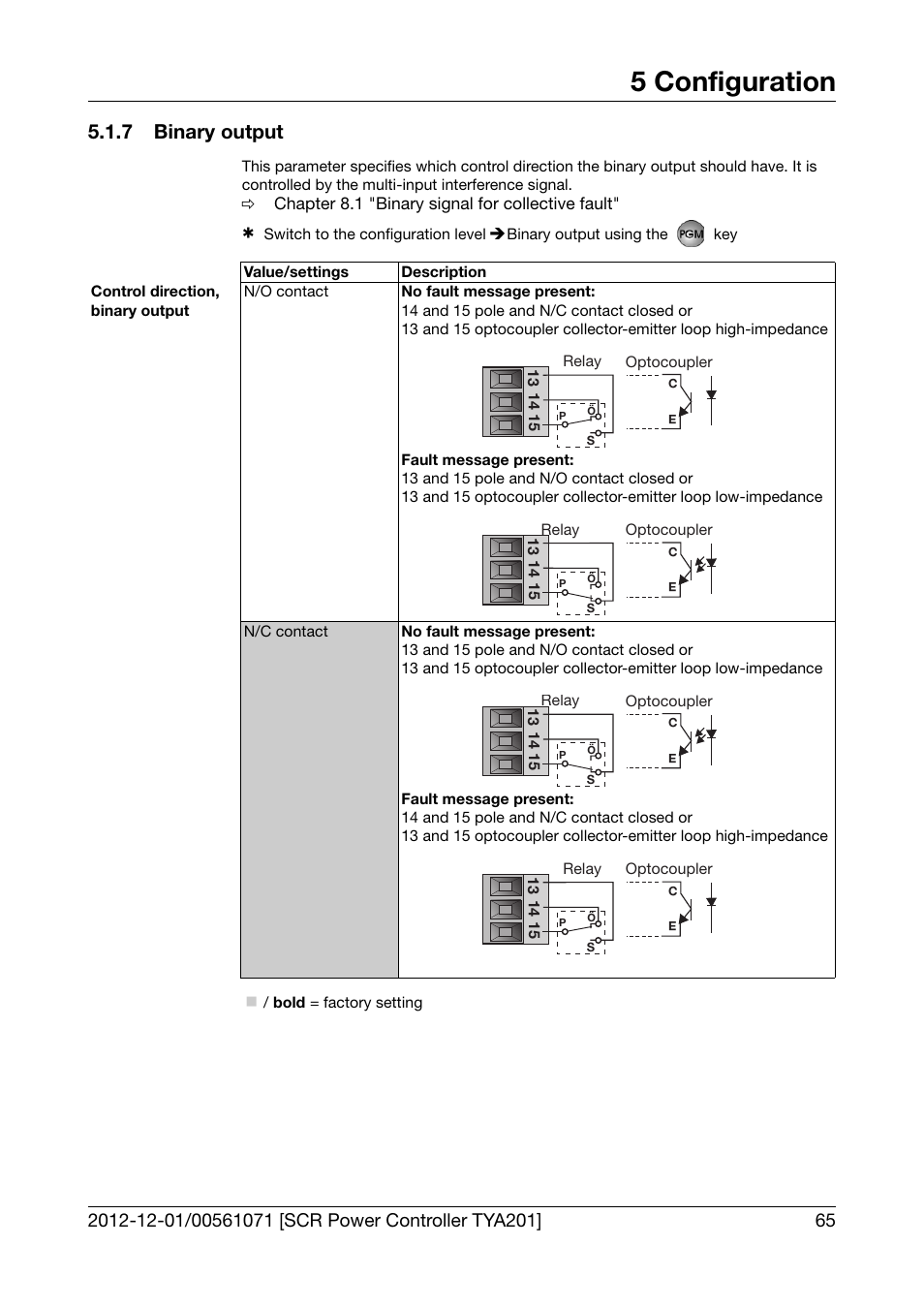 7 binary output, Binary output, 5 configuration | JUMO 709061 TYA 201 - Single-Phase Power Controller Operating Manual User Manual | Page 67 / 112